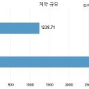(주)위드스테이 이미지