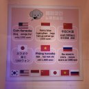 대영 노래연습장 이미지