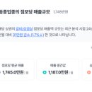 카페삼겹살