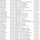 이한치과의원 이미지