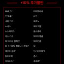 파주점크록스매장