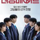 대하하이퍼 | 러닝메이트 (2025) 완결 리뷰