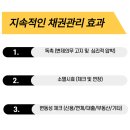 돈주는정육점 이미지