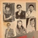 大昏迷（1981） 이미지