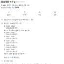 화포농장 이미지