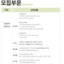 씨제이피드앤케어(주) 이미지