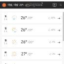 두개더짐 네이버블로그