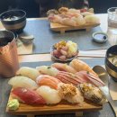 THE SPRING | the spring of March