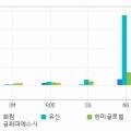 금광건축사사무소