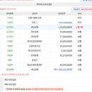 효성팰리스 이미지