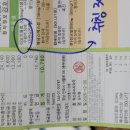 수이빈후과 Daum카페