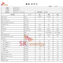 한빛주유소 이미지