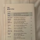 씨유 송정원룸점 | 부산 아난티코브 C타입 오션뷰 후기 2 - 이터널저니, 룸서비스, 조식 배달