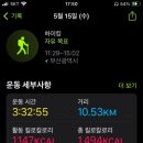 범어사역 5번출구(1) 네이버블로그