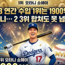 과거와 현재 그리고 미래 이미지