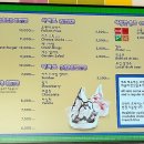 빅브릭스바이츠(Big Bricks Bites) 네이버블로그