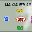 유산남성경로당 | 내 삶의 소중한 가치는 무엇인가?