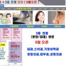 루원봄약국 이미지