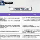 아동학대 신고의무자 교육 및 공공부문 종사자 아동학대예방교육(2시간) 이미지