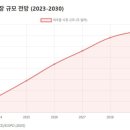 판게아글로벌