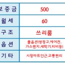 덕신1차시장 이미지