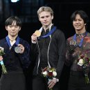 피겨 김채연, 세계선수권 동메달...그리고 일본 천하와 피겨 괴물 일리야 말리닌 이미지