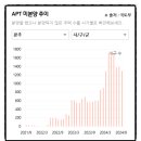 광장84호 이미지