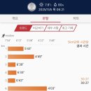 가민통상