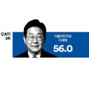 차일경로당 이미지