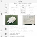 주식회사 넥티드