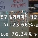 가-76 네이버블로그
