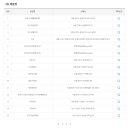 세븐일레븐인천인하대점 이미지