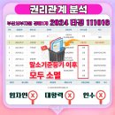 당리 동원 2차베네스트아파트 이미지