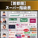 오케이편의점마트 이미지