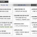 아직 갈길 먼 ‘장애인기업 지원정책’ 해결 과제 산적
