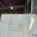 용인 빈티지샵 빈티지패션팩토리 구제의류 득템
