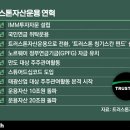 SH태광 비즈니스워치