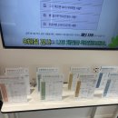 강북제일한의원 | 서울 성복구 한의원 / 한의원 8체질 검사 - 경희진심한의원