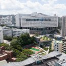 중앙대학교 경영전문대학원 이미지