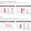 김치로R 이미지