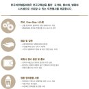 전국장례의전협동조합