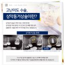 애용치과의원 이미지