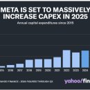 명도상회 이미지