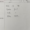 숙명음악교습소 - 성북구 종암로5길 9-3 | 숙명음악교습소