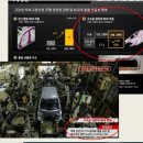 연천현대공업사 이미지