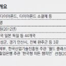 일진다이아몬드