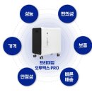 가정용 산소발생기, 설치부터 활용까지 A to Z