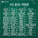 한글