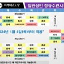 라이프 태권도장 이미지