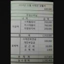 천주교 신부 월급 이미지